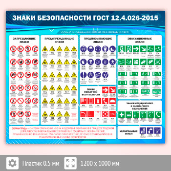Стенд «Знаки безопасности ГОСТ 12.4.026-2015» (OT-09-SUPERSLIM)